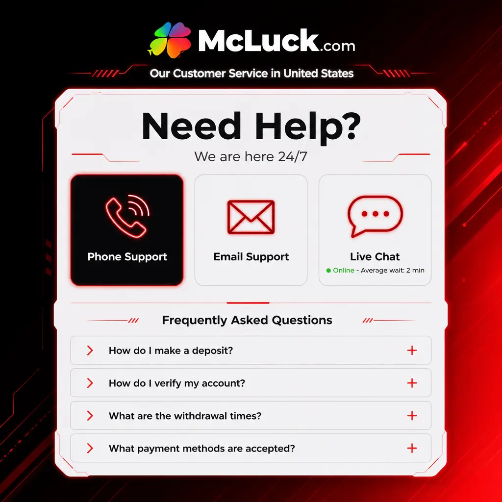 Our Customer Service in United States